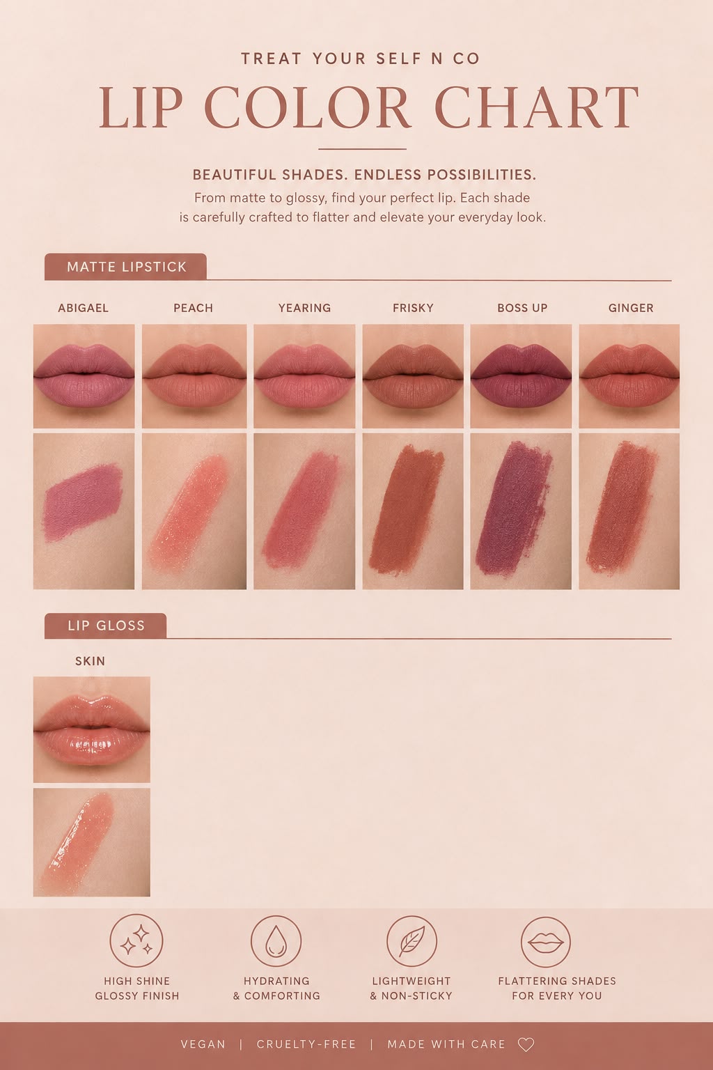 Lip gloss